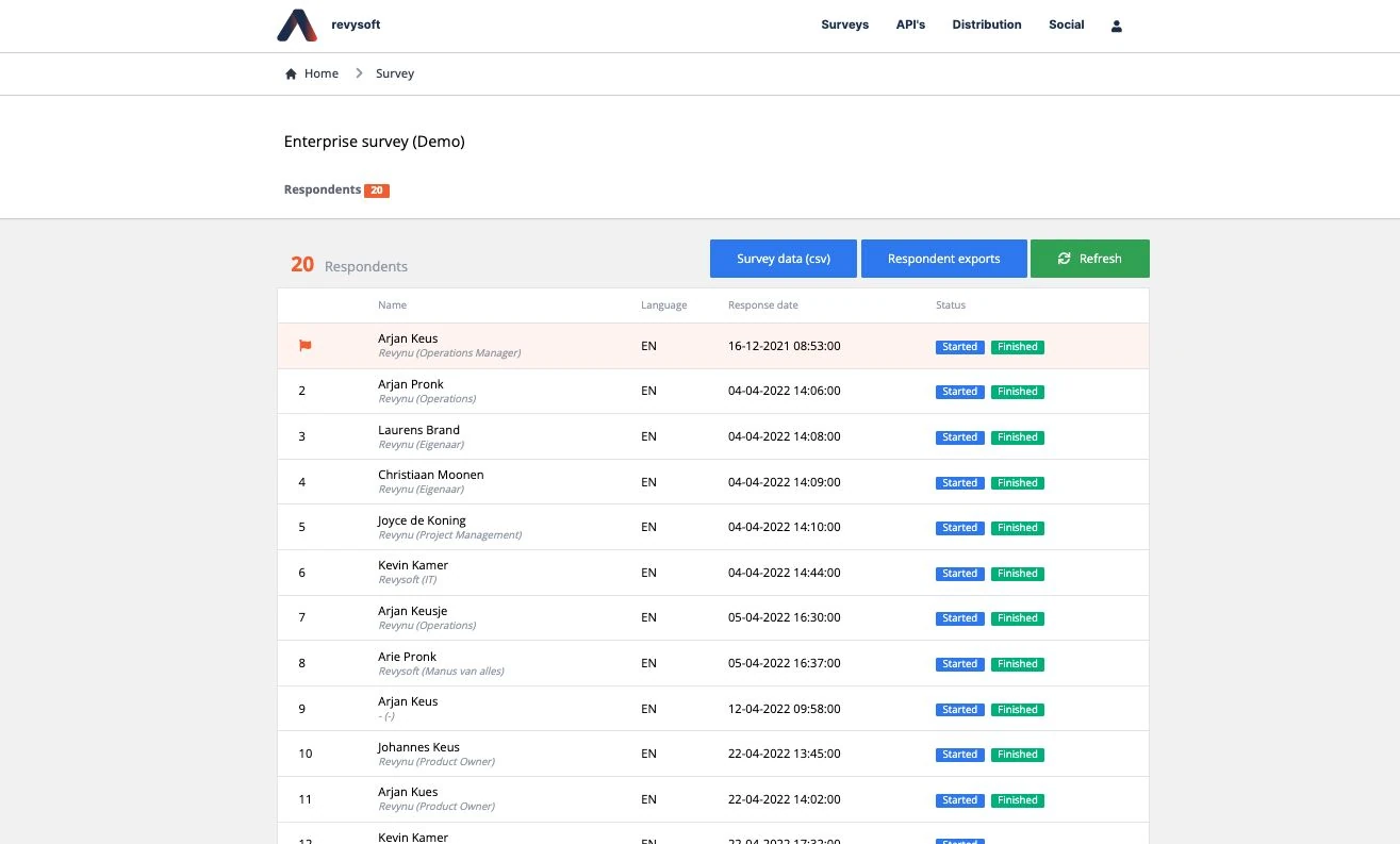 Analytics Dashboard